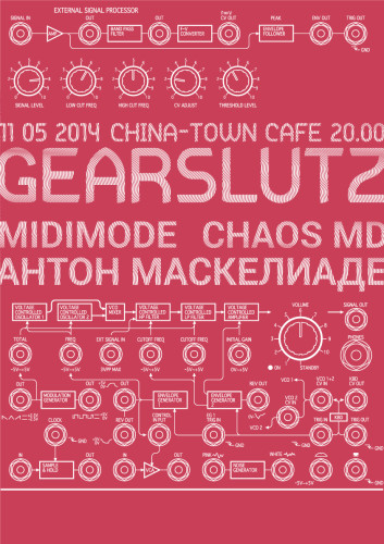 Gearslutz