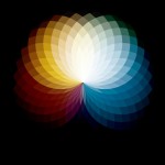 Helios - Remixed